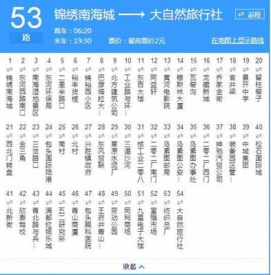 53路到301公交路线（53线公交车）-图2