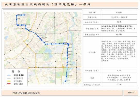 长春66路公交路线图（长春66路公交路线图）-图2