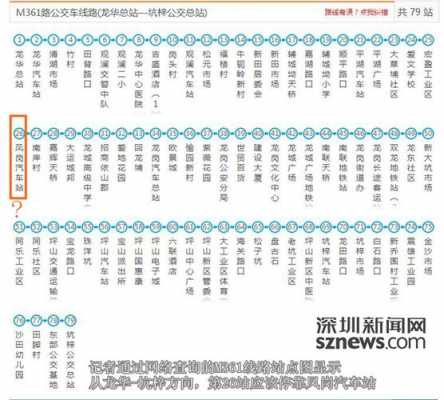 深圳m361路线公交路线（深圳公交m361路线图）-图1