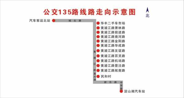 昆山103路公交路线（昆山103公交车多长时间一班）-图3