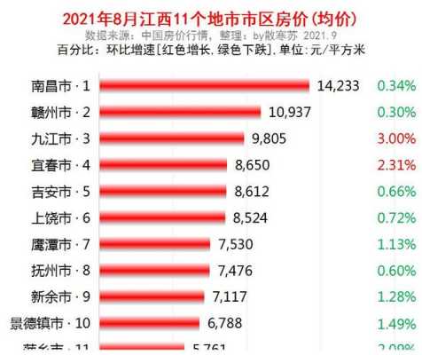 新余805公交路线时间（新余k805公交车）-图3