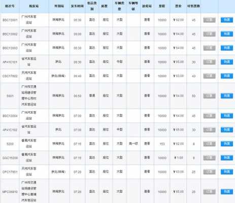 拱北去斗门公交路线（拱北到斗门汽车站有多少公里）-图3