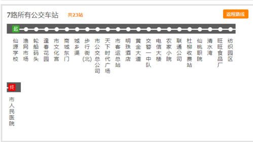 永兴7路公交路线（永兴7路公交路线查询）-图1