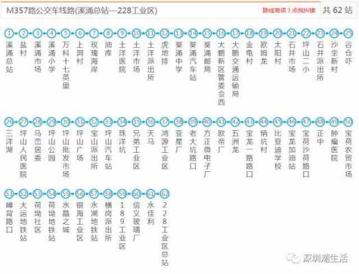 m358公交路线（m359公交车路线）-图1