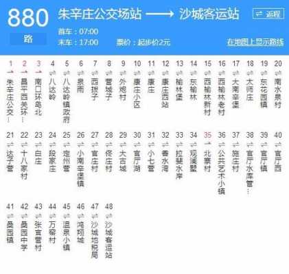 880公交路线图（880路公交线路图）-图1