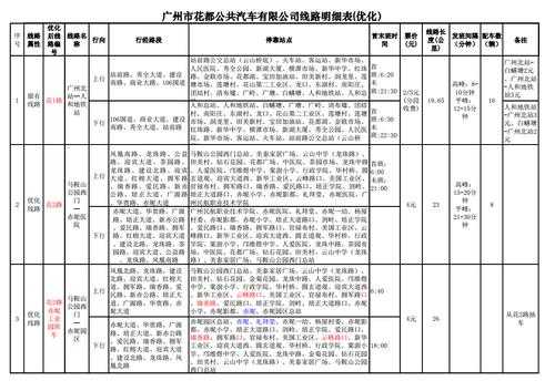 广州花都花都公交路线（广州市花都区公交车查询路线）-图1