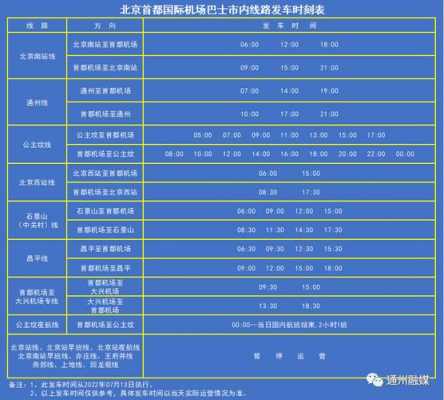 北京站的夜公交路线（北京站夜1路时间表）-图1