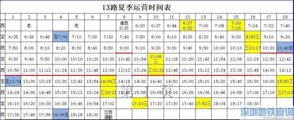 北京624公交路线（北京公交624车末班车时间）-图1