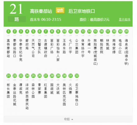 西安咸阳21路公交路线（咸阳21路公交车站）-图2