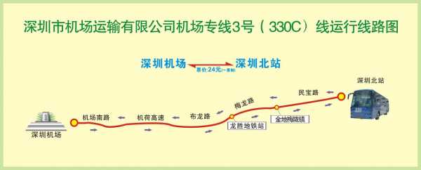 深圳机场北公交路线（深圳机场北站线路）-图1