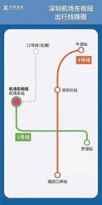 深圳机场北公交路线（深圳机场北站线路）-图3