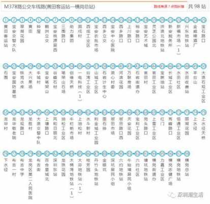 m313深圳公交路线（m332深圳公交车路线）-图3