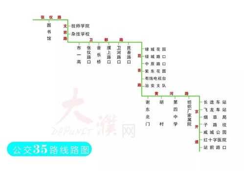 濮阳17路车公交路线（濮阳市17路公交车路线图路）-图2