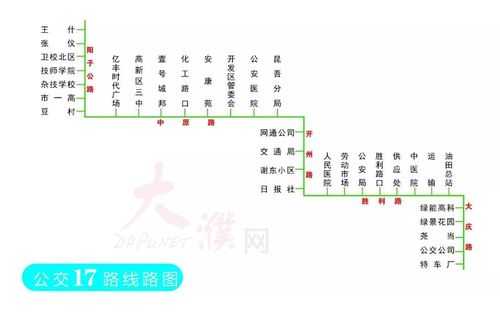 濮阳17路车公交路线（濮阳市17路公交车路线图路）-图1