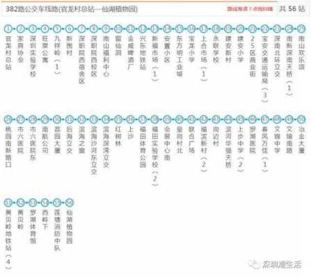 572公交路线时间表（572公交车）-图3