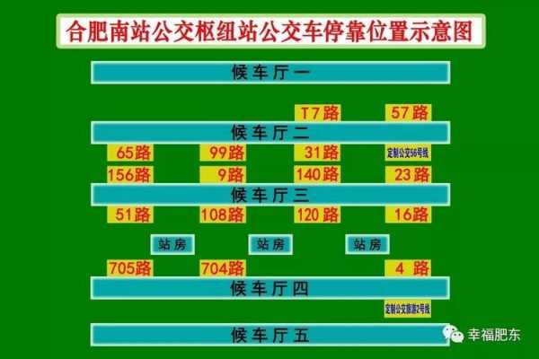 肥东丨52公交路线（肥东511公交车路线图）-图1