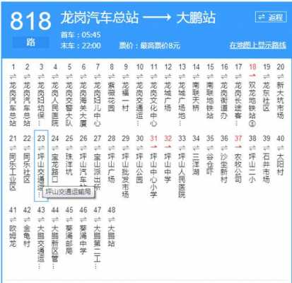 398和818公交路线（公交车839线路）-图2