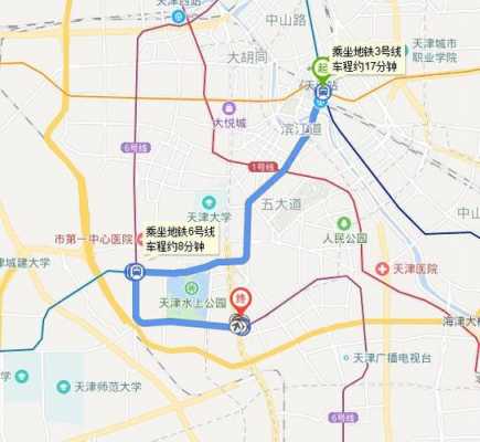 天津火车到总医院公交路线（天津站到总医院坐几路车）-图1