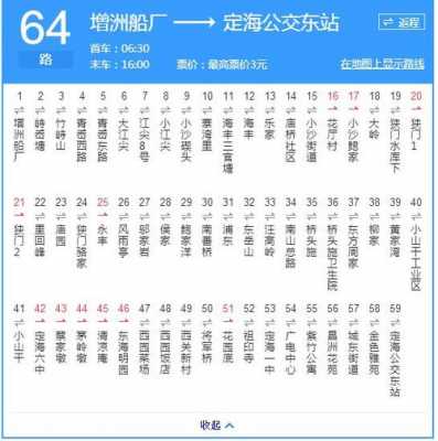 舟山公交路线表（舟山公交路线表图）-图3