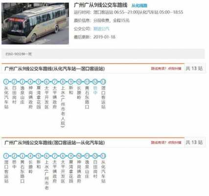 广州城际公交路线图（广州城际公交车）-图3