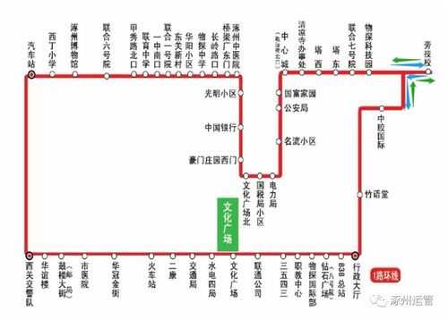 荥阳市1路公交路线（荥阳市1路公交车路线时间）-图1