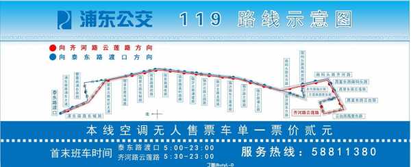 南海平洲119路公交路线（南海119公交车）-图2