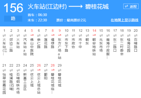 南海平洲119路公交路线（南海119公交车）-图1