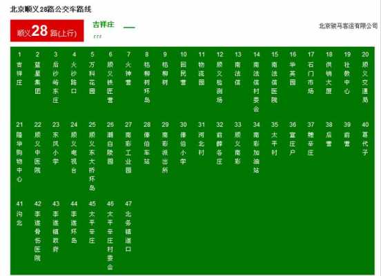 公交278公交路线实时路（公交278路线查询）-图1