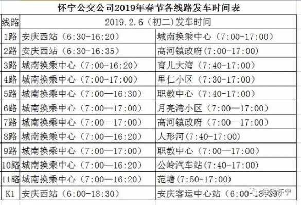 怀宁县公交路线（怀宁公交时间查询）-图1