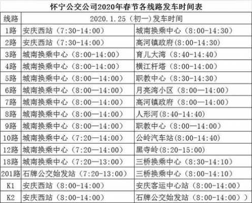 怀宁县公交路线（怀宁公交时间查询）-图2