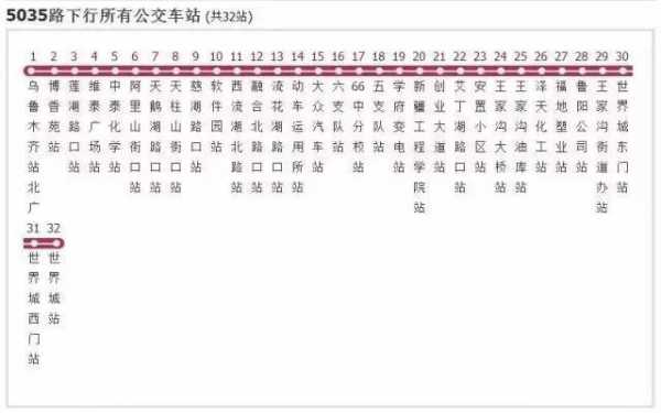 t2公交路线（t22公交车路线）-图3