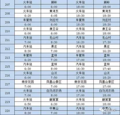 济宁到邹城城际公交路线（济宁到邹城的城际公交需要多长时间）-图1