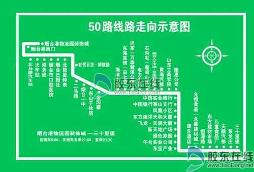 烟台33医院的公交路线（烟台33路车的公交路线图）-图1