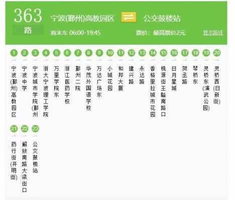 宁波723公交路线（宁波372公交车路线图）-图1