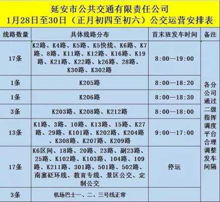 延安公交路线查询（延安公交路线查询最新）-图3