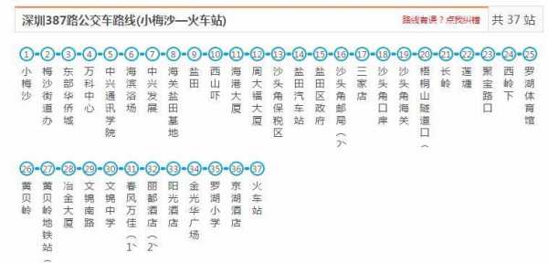 深圳m316路线公交路线（深圳m316发车时间表）-图2