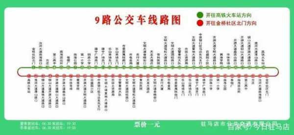 驻马店十八路公交路线（驻马店市18路公交车时间）-图2