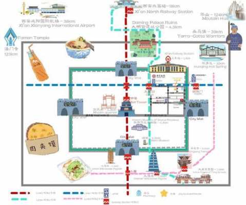 西安市永兴坊公交路线（西安永兴坊交通路线）-图2