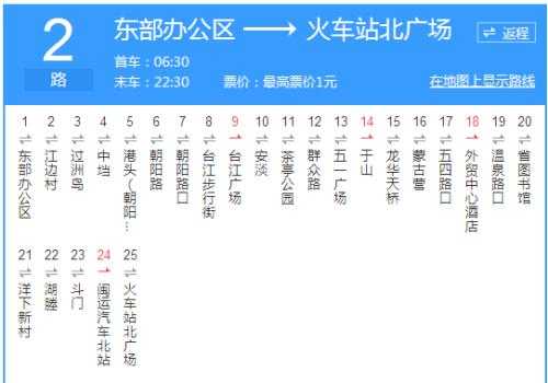 福州二路车公交路线（福州公交车2路公交车站点）-图1