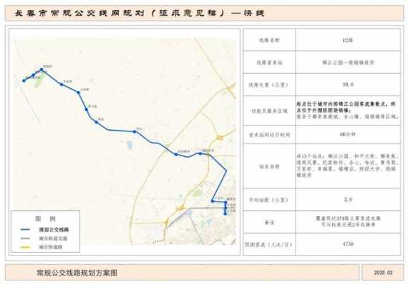 长春公交路线18路地图（长春公交车18路终点到哪）-图2