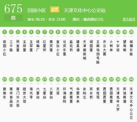 天津30公交路线所有站（天津30路公交车）-图2