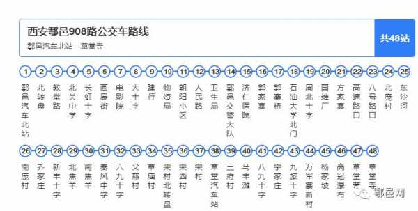 388公交路线（388公交车路线）-图3