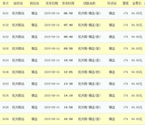 洋埠到金华公交路线（金华汽车南站到洋埠最晚几点）-图2