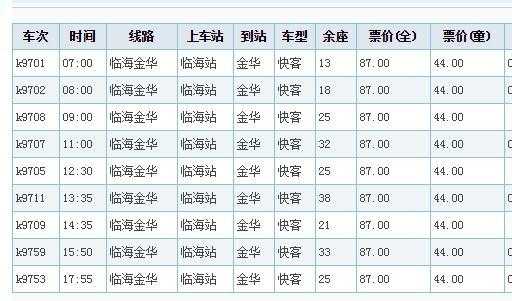 洋埠到金华公交路线（金华汽车南站到洋埠最晚几点）-图3