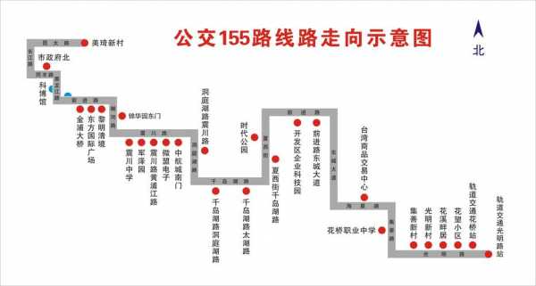 宁波155路公交路线（宁波155路公交路线查询）-图2