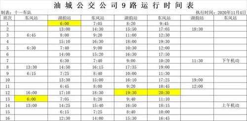 石家庄9路公交路线（石家庄9路公交路线时间表）-图2