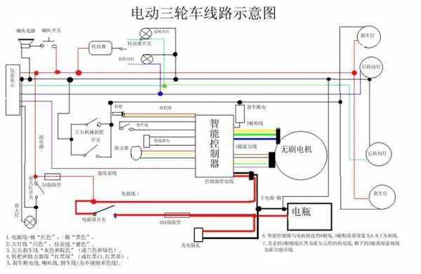 新能源公交路线（新能源公交车电路图）-图1