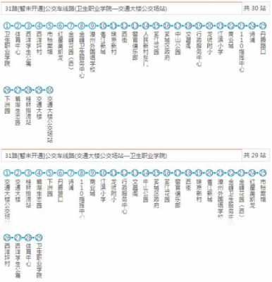 南昌18路内线公交路线（南昌18路内线公交时间）-图3