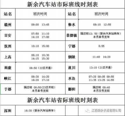 新余到万商红公交路线（新余至万载汽车站时刻表）-图1