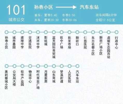 沭阳106路公交路线（沭阳106路公交车多长时间一班）-图1